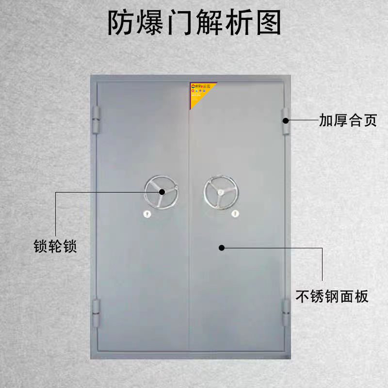 防爆門